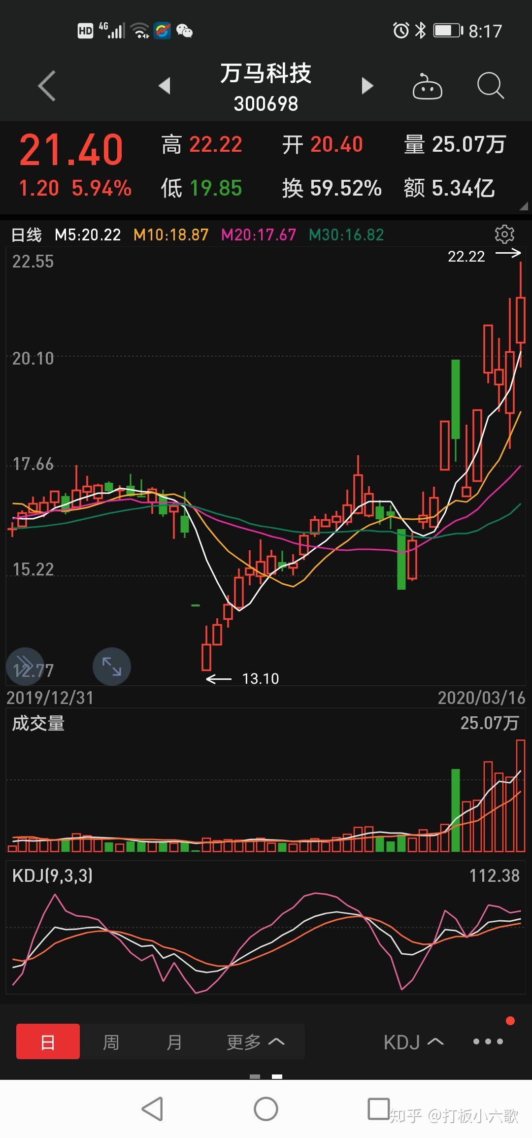 美国股市又一次熔断中国股市仍然能持续稳定