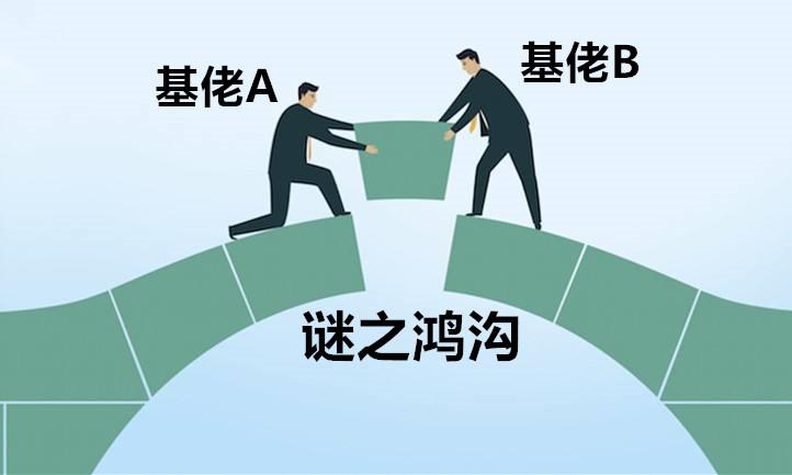 基佬之间难以跨越的谜之鸿沟