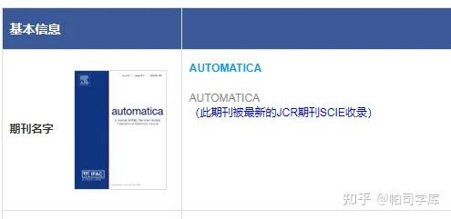 8本自动化和控制领域,好发易录,收藏不亏,SCI EI双检索哦~ - 知乎