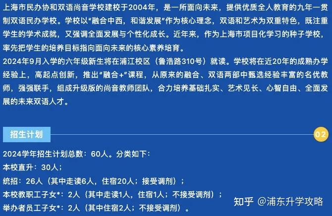 上海中考闵行区分数线2021_2024年闵行区中考分数线_2020中考闵行分数线