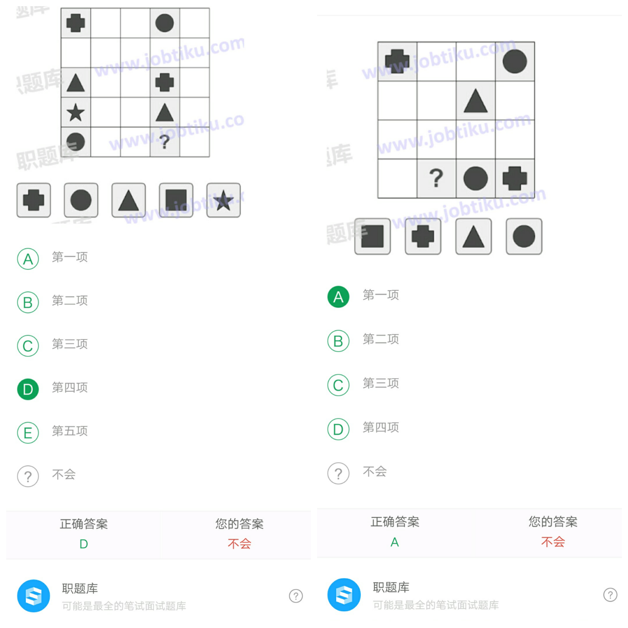 安永slp的笔试要如何准备呢?