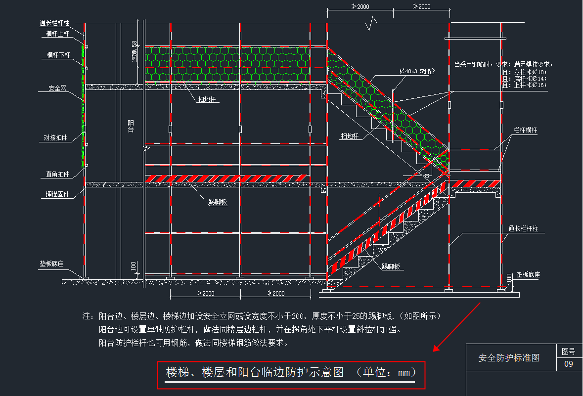 安全通道示意图