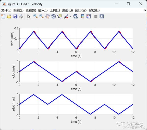 Matlab matlab