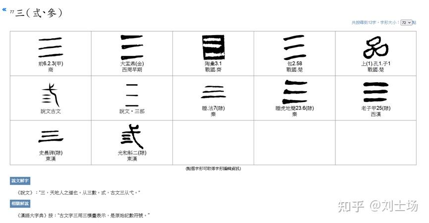 “萬”字起源猜想——兼论汉字中的数字 - 知乎
