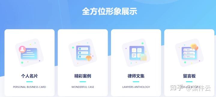 网络识人时代,每个律师都需要的一个专属网站 - 知乎