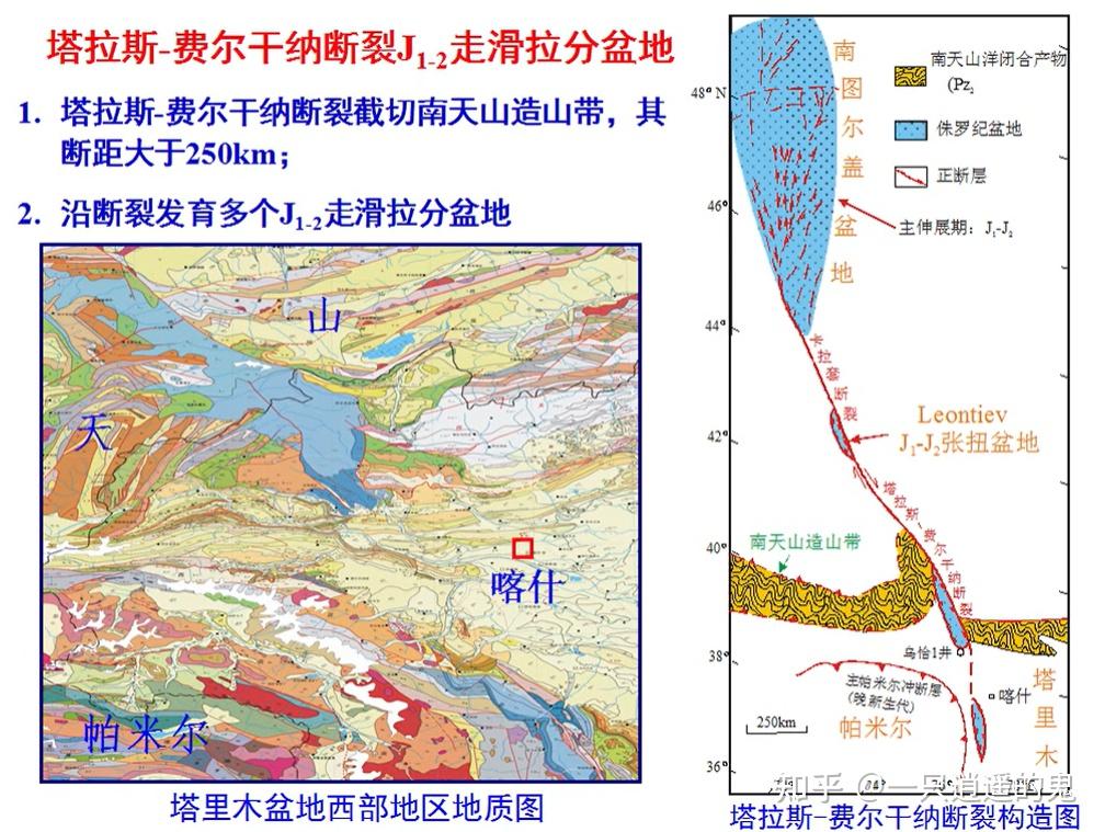 【构造地质学-学习记录】第十章 走向滑动断层 - 知乎