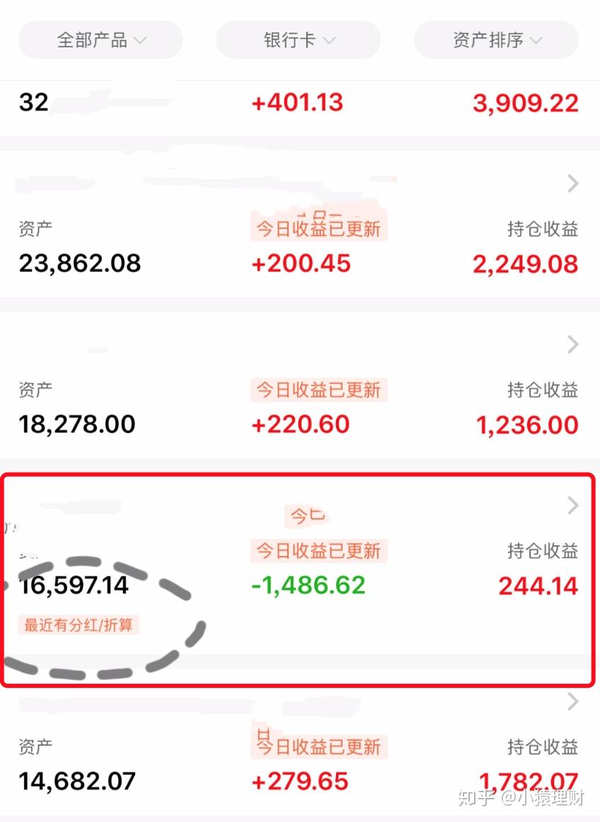 什么是基金分红 v2-4fe2ce04b81b45ce1dd1412a4c61ee37_r.jpg