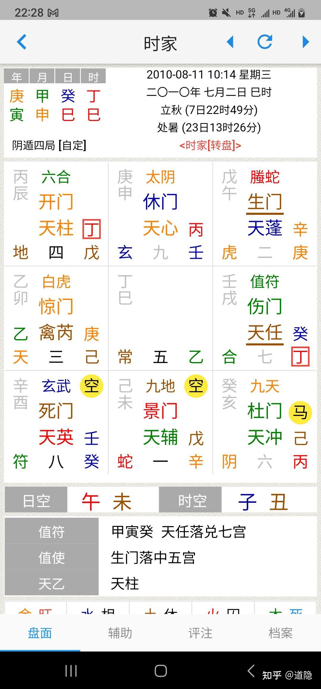 奇门案例,更新御定奇门宝鉴。癸日丁巳时,阴遁四局。泥石流案例 - 知乎