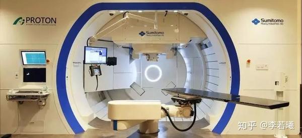 质子重离子技术到底好在哪