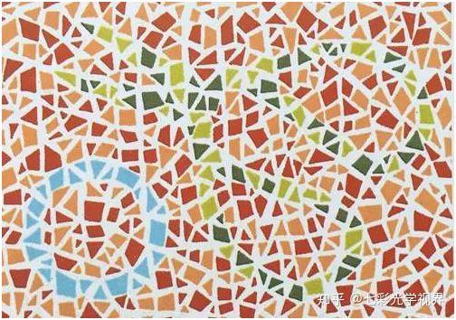 色盲检测 - 知乎