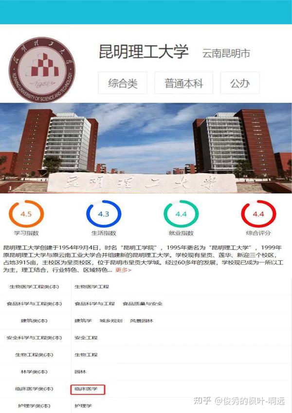 专科医学类学校最晚啥时候开学_专科医学类学校录取分数线_医学类专科学校