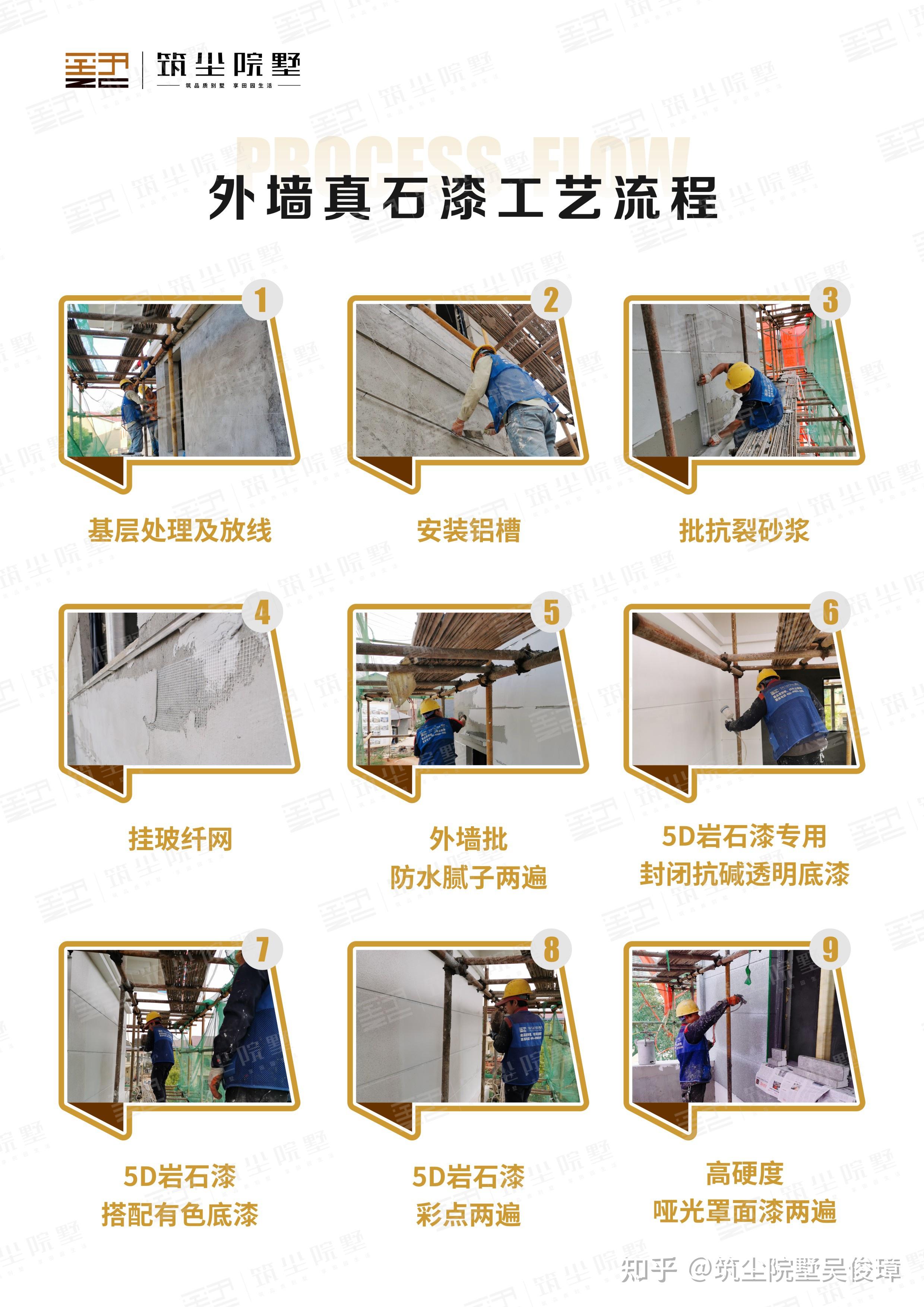 高层建筑外墙施工步骤图片