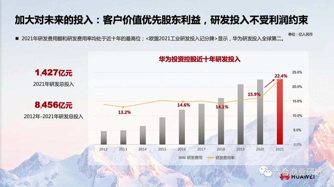 长期主义第155期科技说华为2021年财报分析业绩发布会纪要