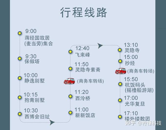2021杭州旅游攻略行程~杭州旅游景点路线推荐