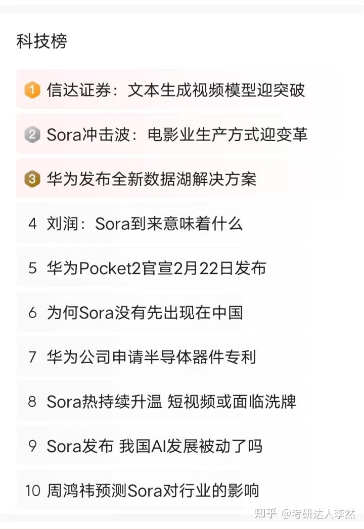 清华美院博士李一舟谈AI技术:非但不算跨行,或是“提示词艺术家”! - 知乎