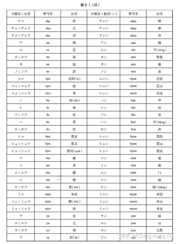 拟声词词语_拟声词两个字_拟声词的字