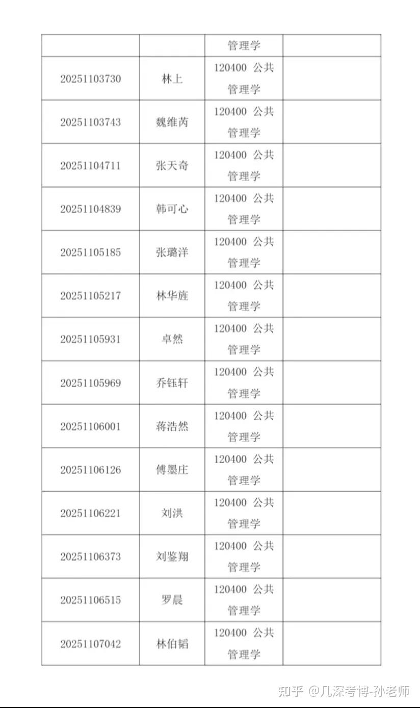 清华大学2025年公共管理学院招收公开招考博士(含硕博连读生)研究生综合考核名单公示 - 知乎