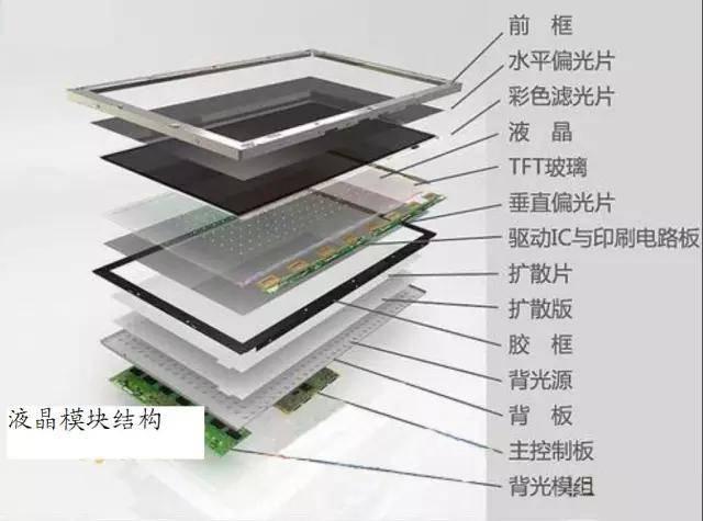 【干货分享】史上最全的模切产品应用分类!!! - 知乎