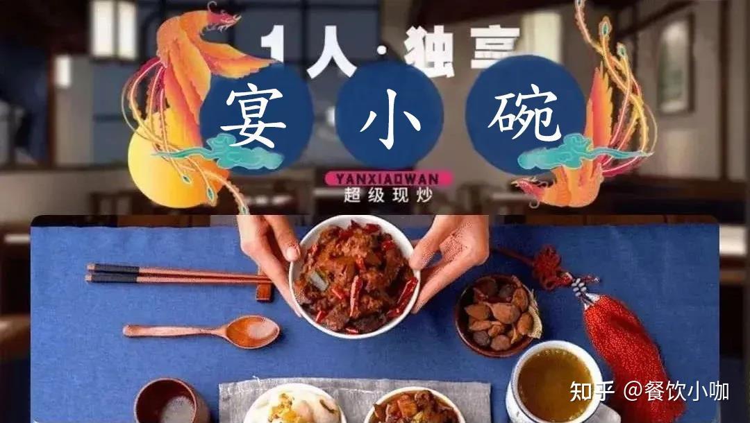 宴小碗小碗菜快餐外賣業炙手可熱的好項目