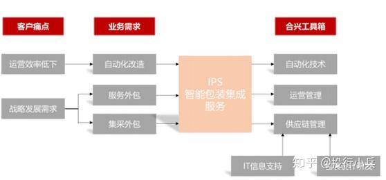 東莞新洲印刷有限公司招聘_宿遷不干膠標(biāo)簽印刷_宿遷包裝印刷有限公司