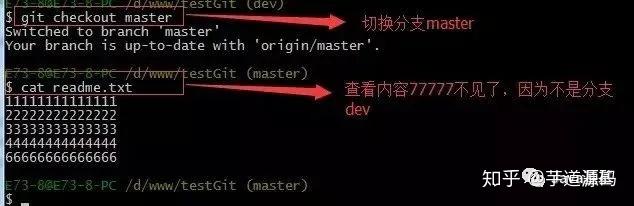 Git 使用教程:最详细、最傻瓜、最浅显、真正手把手教!(万字长文)46 Git 使用教程:最详细、最傻瓜、最浅显、真正手把手教!(万字长文)