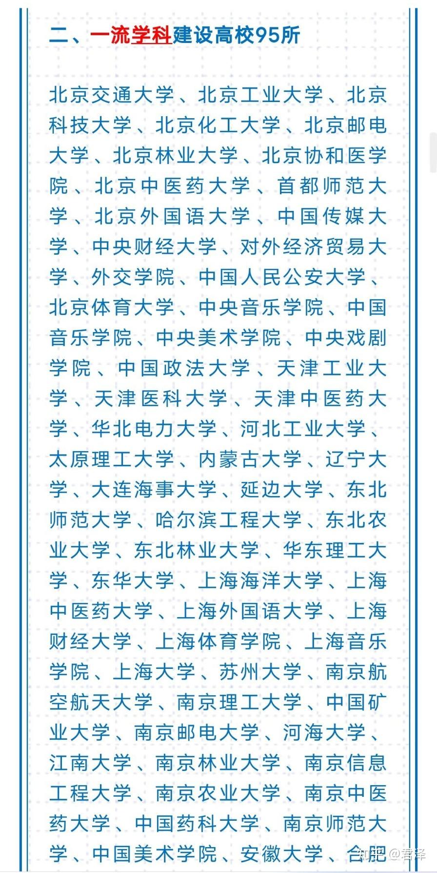 985,211以院校名称的由来!