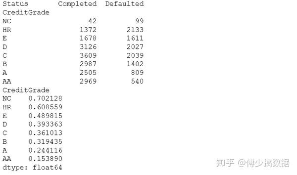 python-prosper2005-2014-1-2