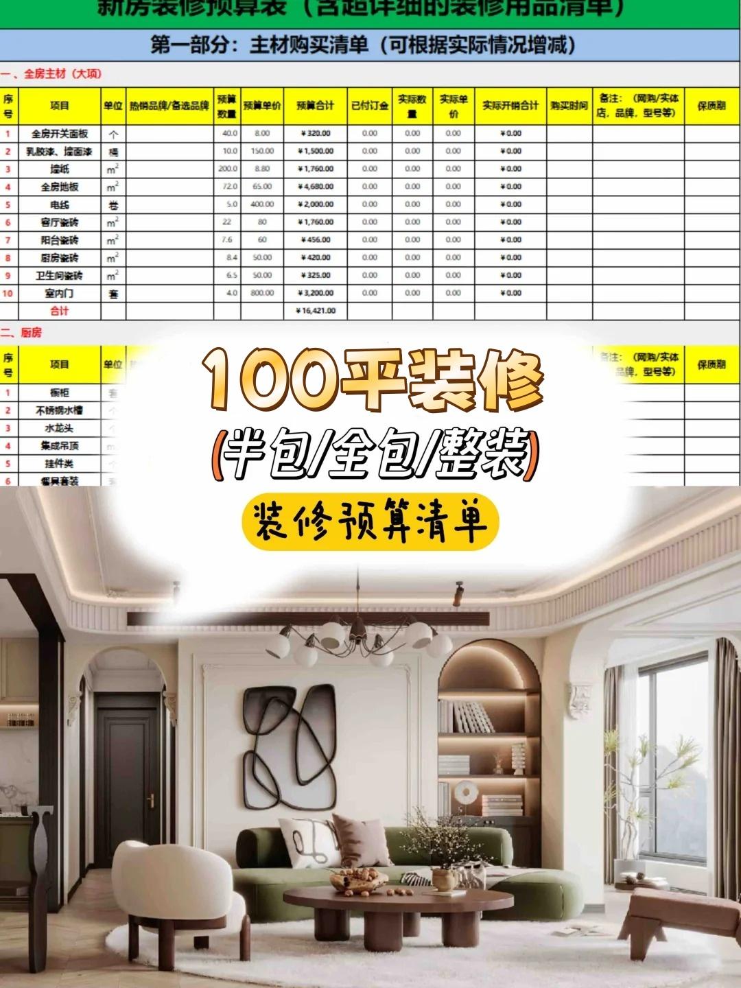 新房装修|从毛坯到精装要花多少钱?保姆级价格表+神器,小白闭眼抄省2万! - 知乎