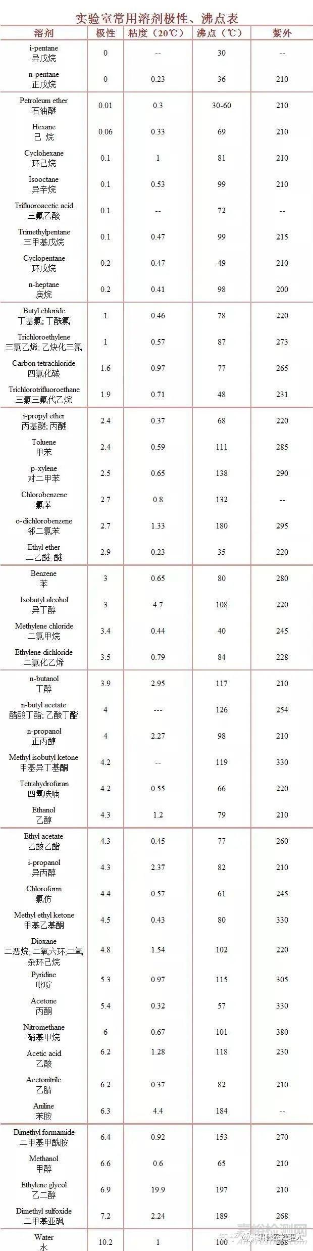 如何干净卸载steam游戏 知乎
