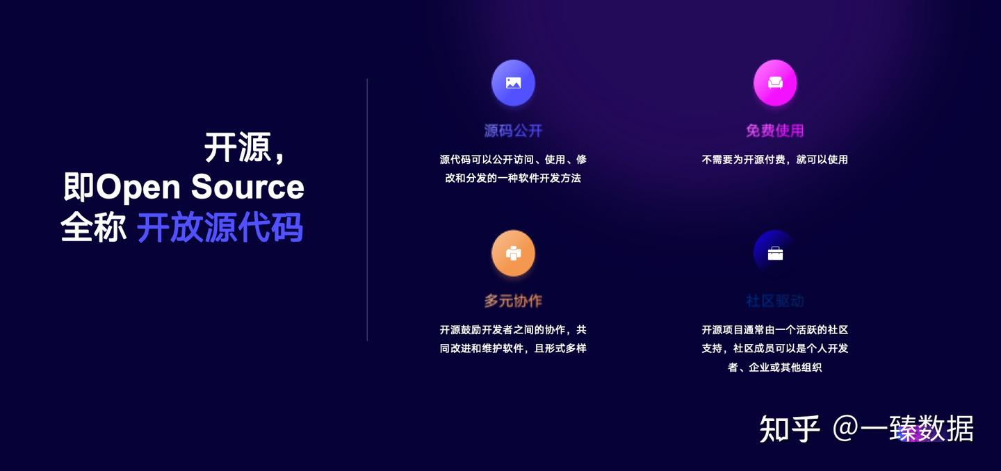 走进开源，拥抱开源 - 知乎