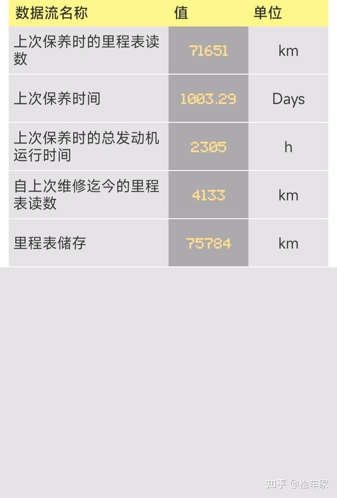 水太深,这辆比市场价低4万的沃尔沃XC60揭露二手车商的骗人伎俩(二手沃尔沃xc60可以买吗)