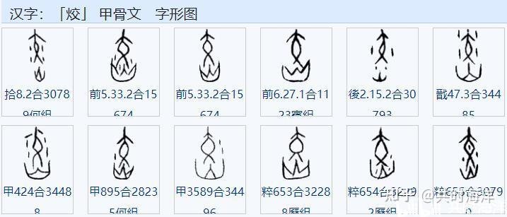 14大有卦本义详解 | 大祐上天的智慧告诫 - 知乎