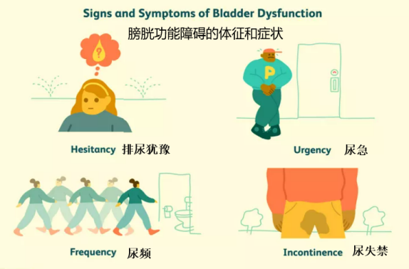 當心出現這7種症狀預示多發性硬化即將來襲