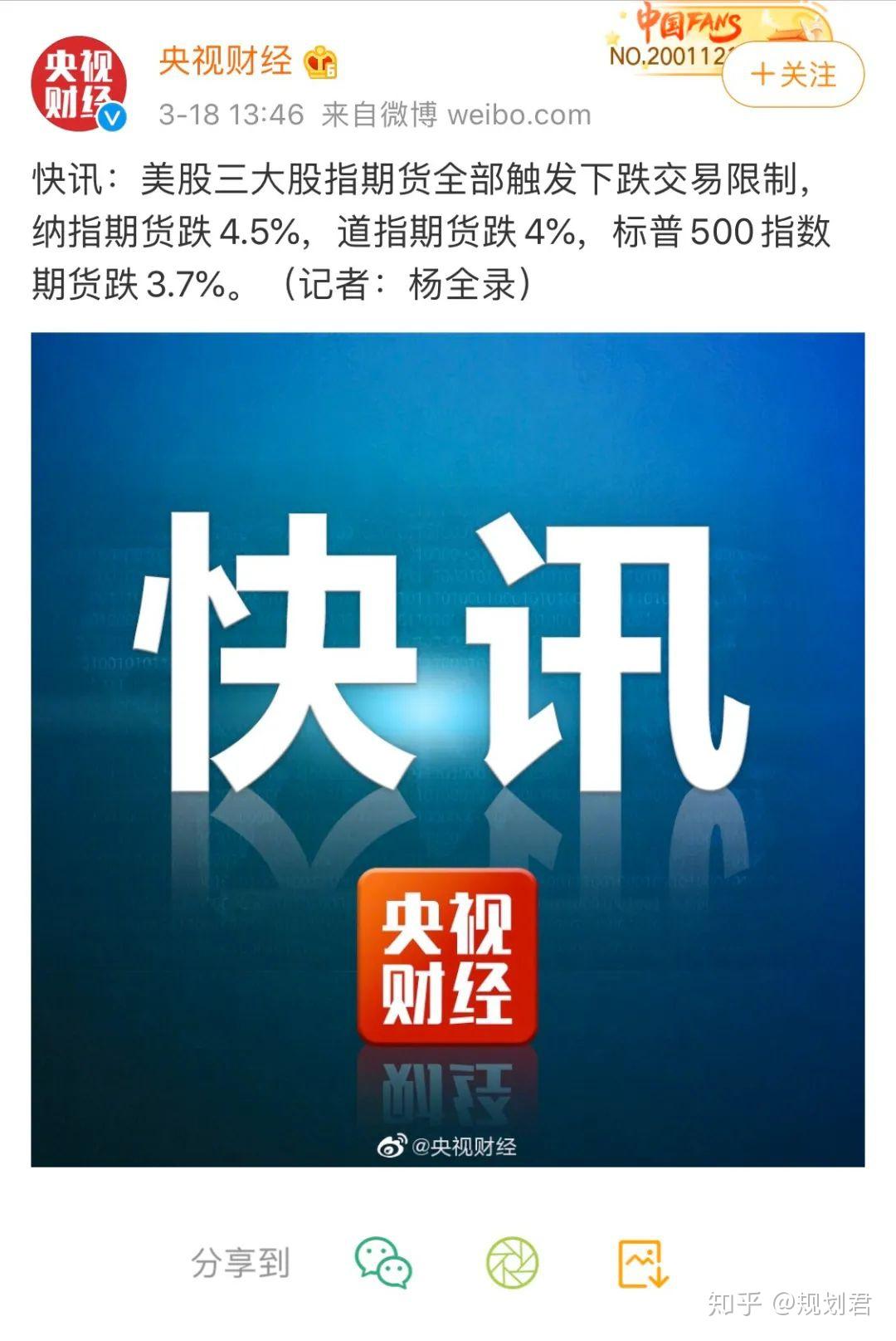 美股股指期货又又又熔断？超强科普- 知乎