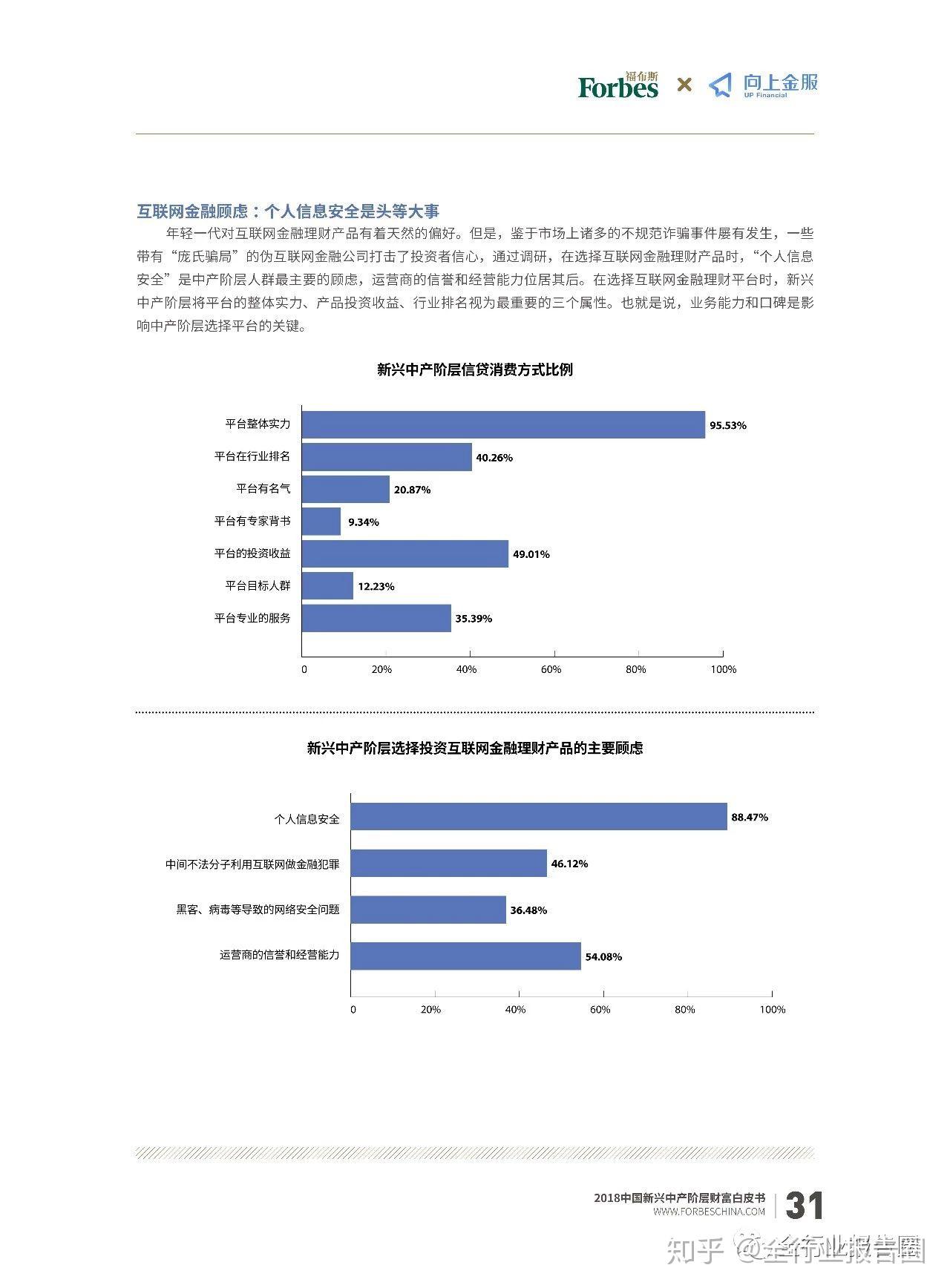 中產階級人群報告2018中國新興中產階層財富白皮書