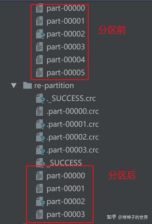 spark-repartition-vs-coalesce