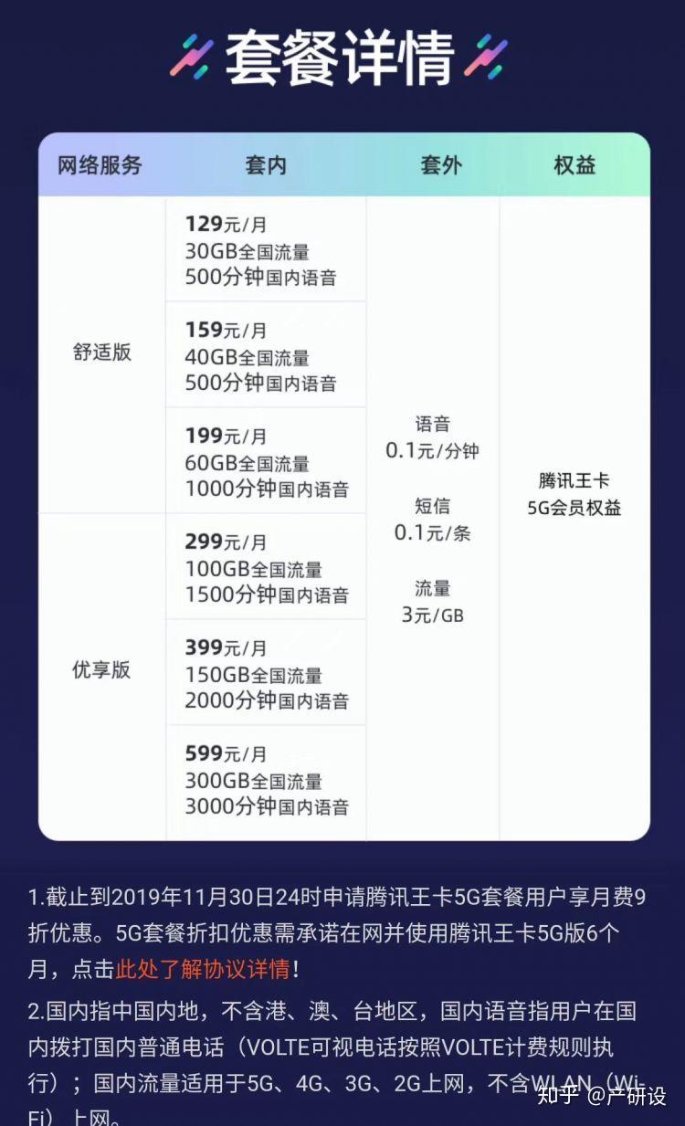 电信包流量都是每个月自己包的吗 月末自动取消 下个月在包吗以此类推