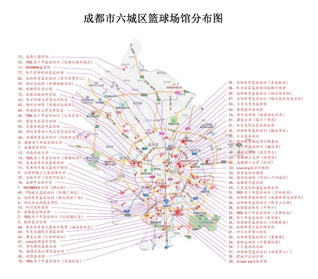 成都市籃協日前對我市中心城區籃球場館現狀進行了調查統計,本次統計