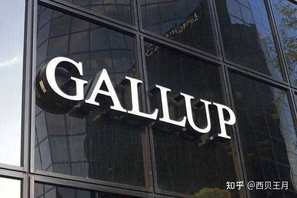 优势听我的 | 01 盖洛普认证优势教练用一篇文章带你了解独一无二优势测量工具——克利夫顿优势的前世今生 - 知乎