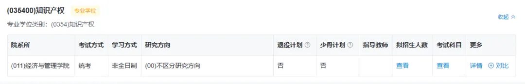 2026年北京工业大学非全日制研究生招生简章:招生专业、学制学费、报考条件 - 知乎