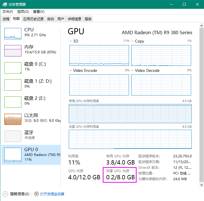 显存不够内存来凑是真的吗?