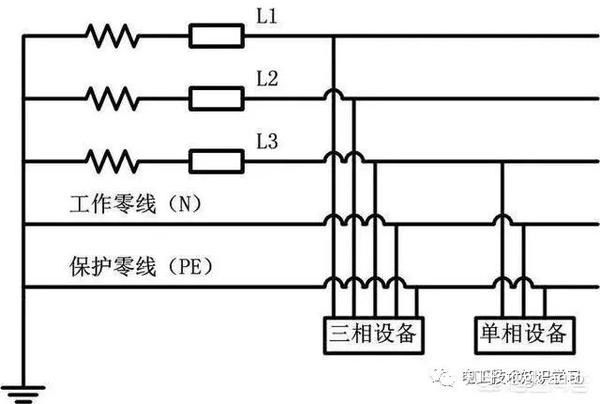 三相電改220伏如何製作零線電工技術知識學習乾貨分享