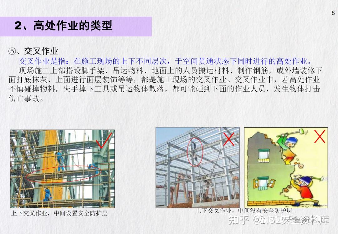 PPT | 【课件】高处作业安全培训全面讲解（82页） - 知乎