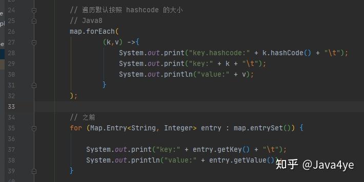 精通Java——Map篇 - 知乎