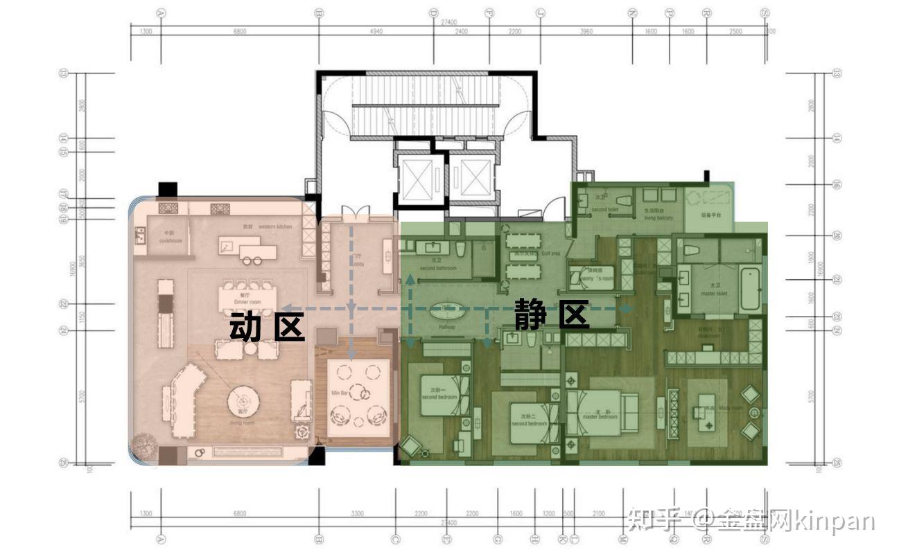 210㎡以上大平层户型设计,布局+趋势解读 - 知乎