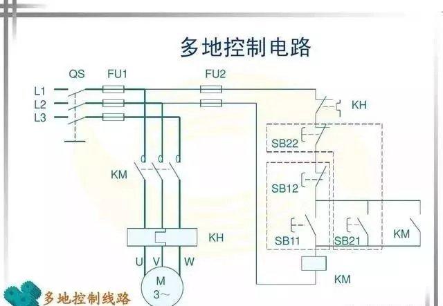 施工提供良好条件,早日实现贫困户到户光伏电站安装并网