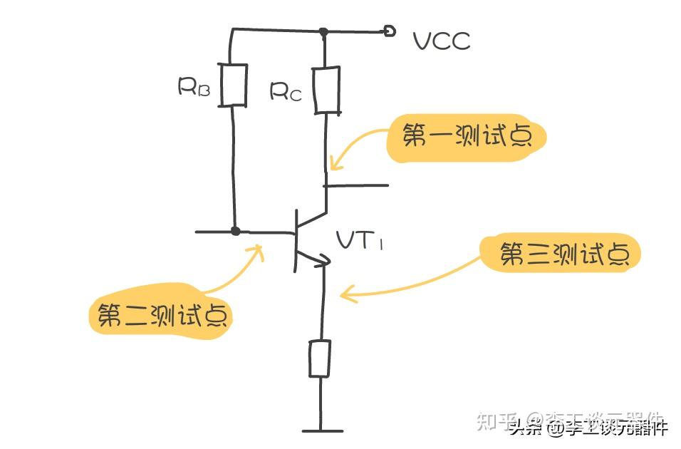 电子工程师必看,5种三极管电路工作原理分析方法,通俗易懂 - 知乎