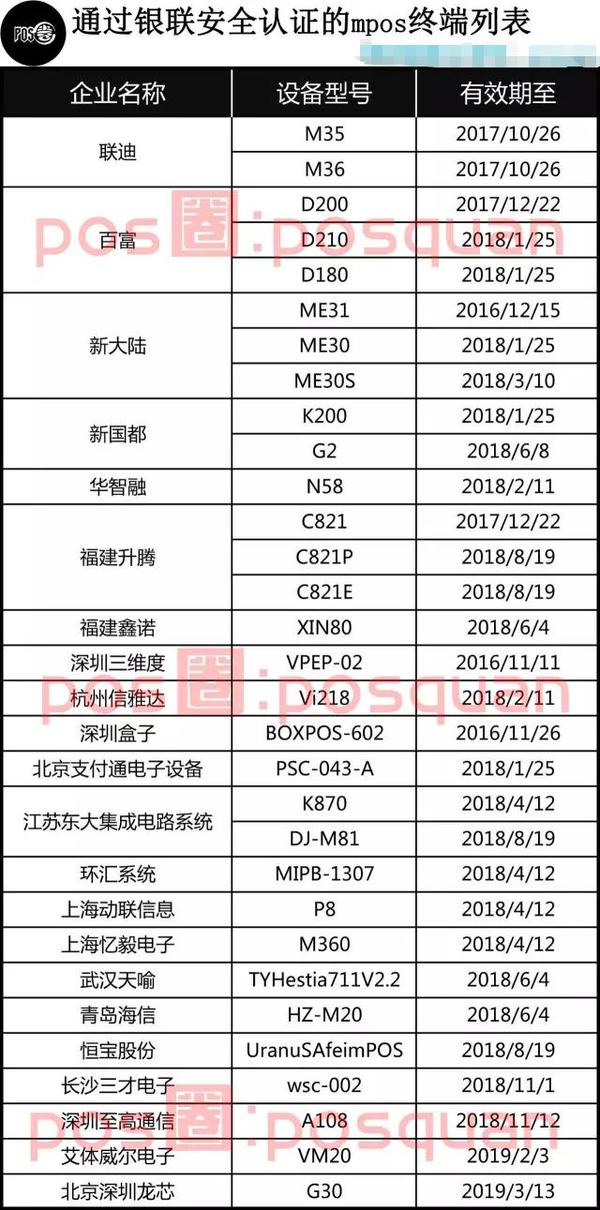 刷卡支付通机安全性高吗_通付刷卡器_支付通刷卡机安全吗