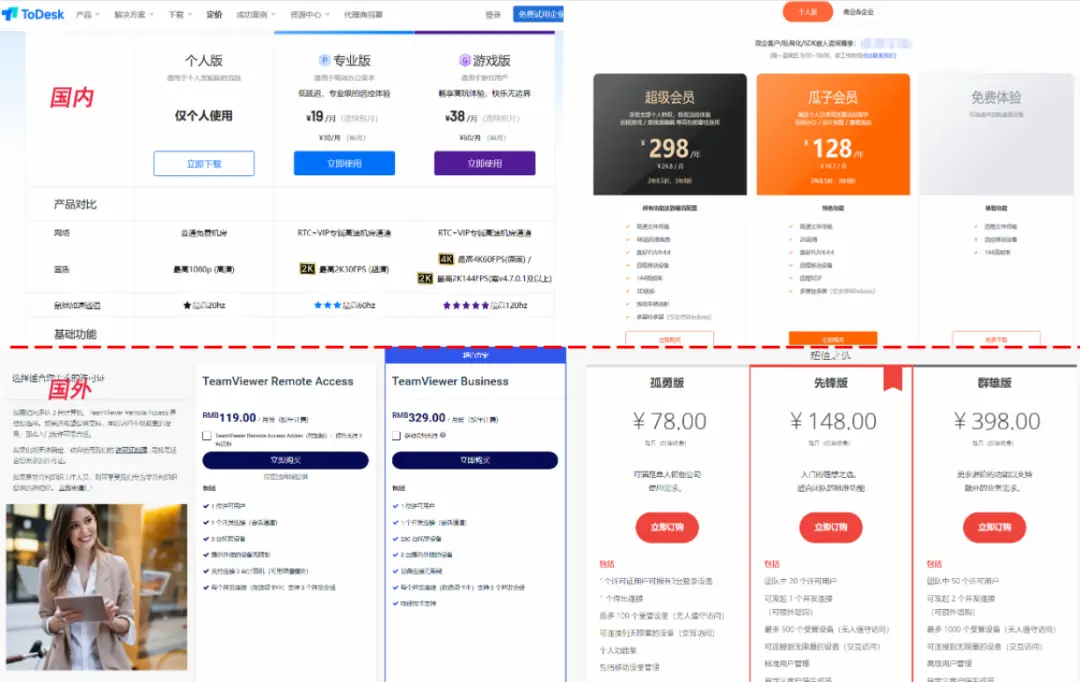 ToDesk功能体验 _远程桌面软件测评 _远程办公