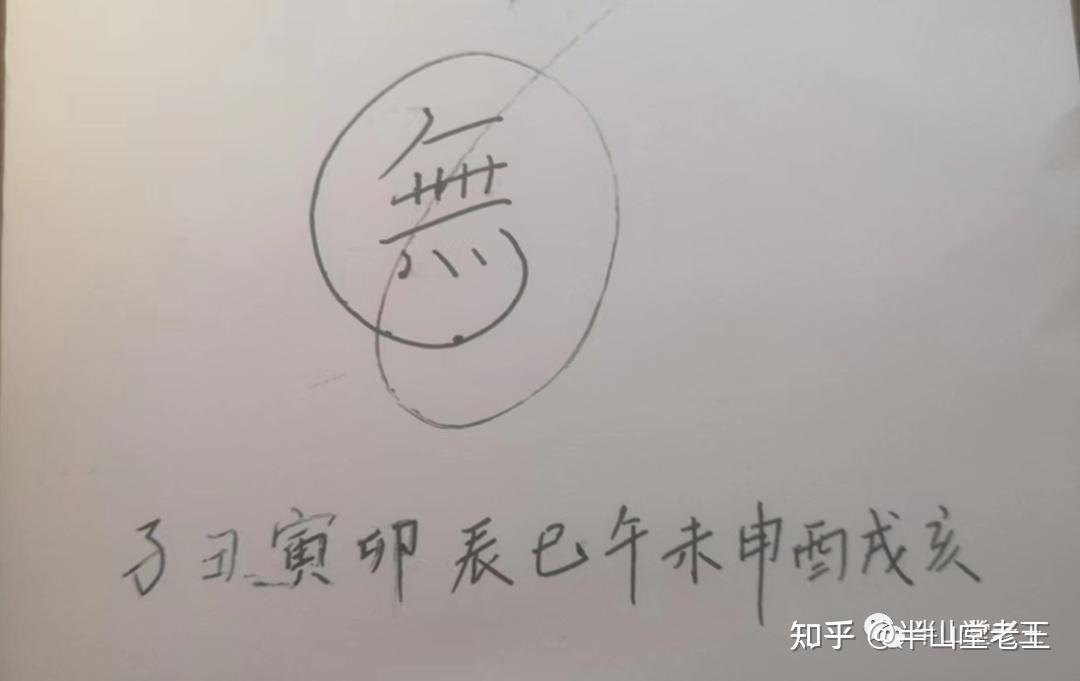 祝由 谈异录番外篇---祝由退热止痛法- 知乎